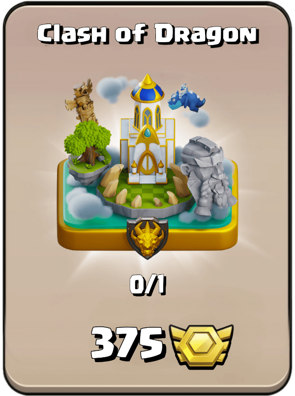 Reward C1